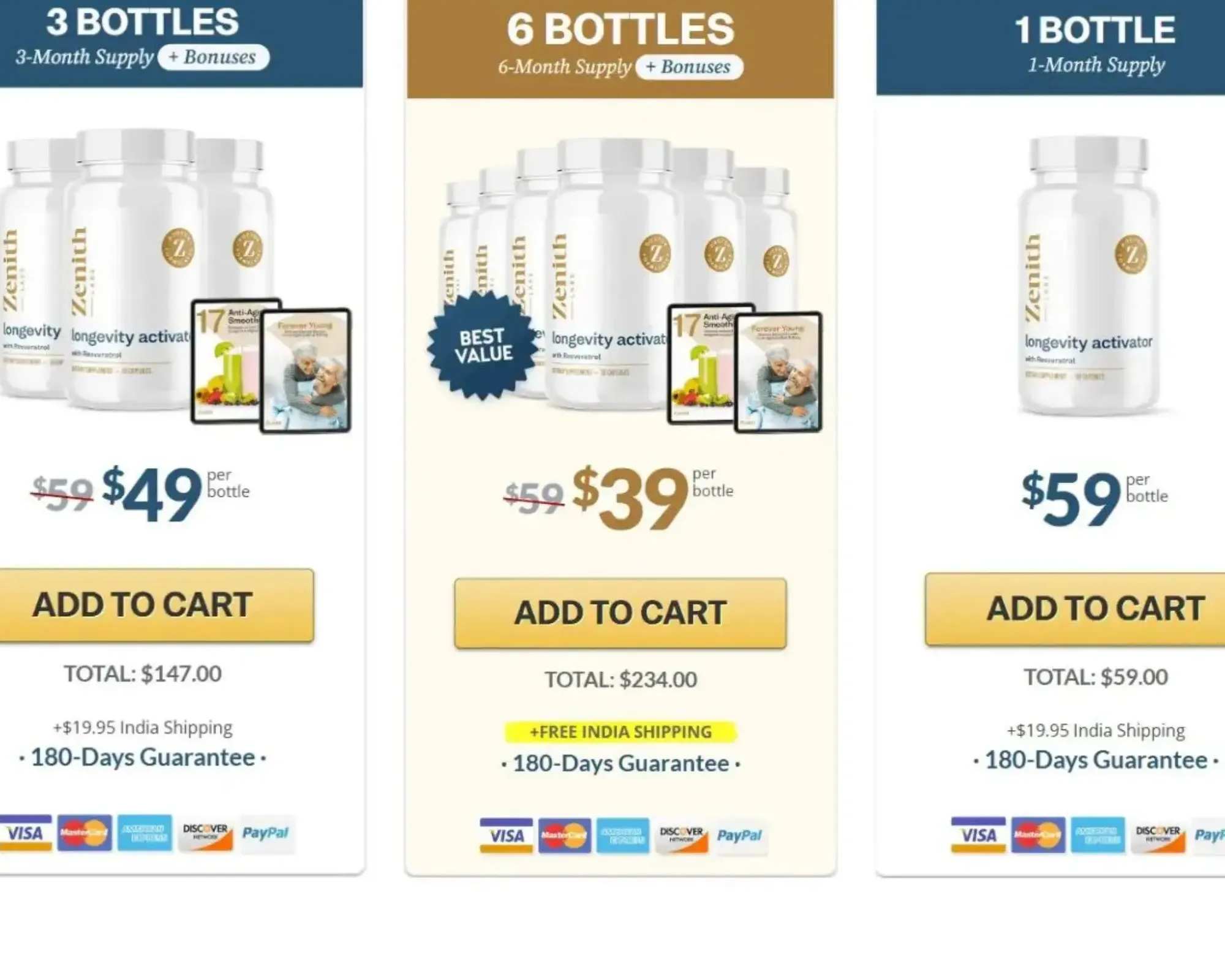 Longevity Activator to boost health and vitality